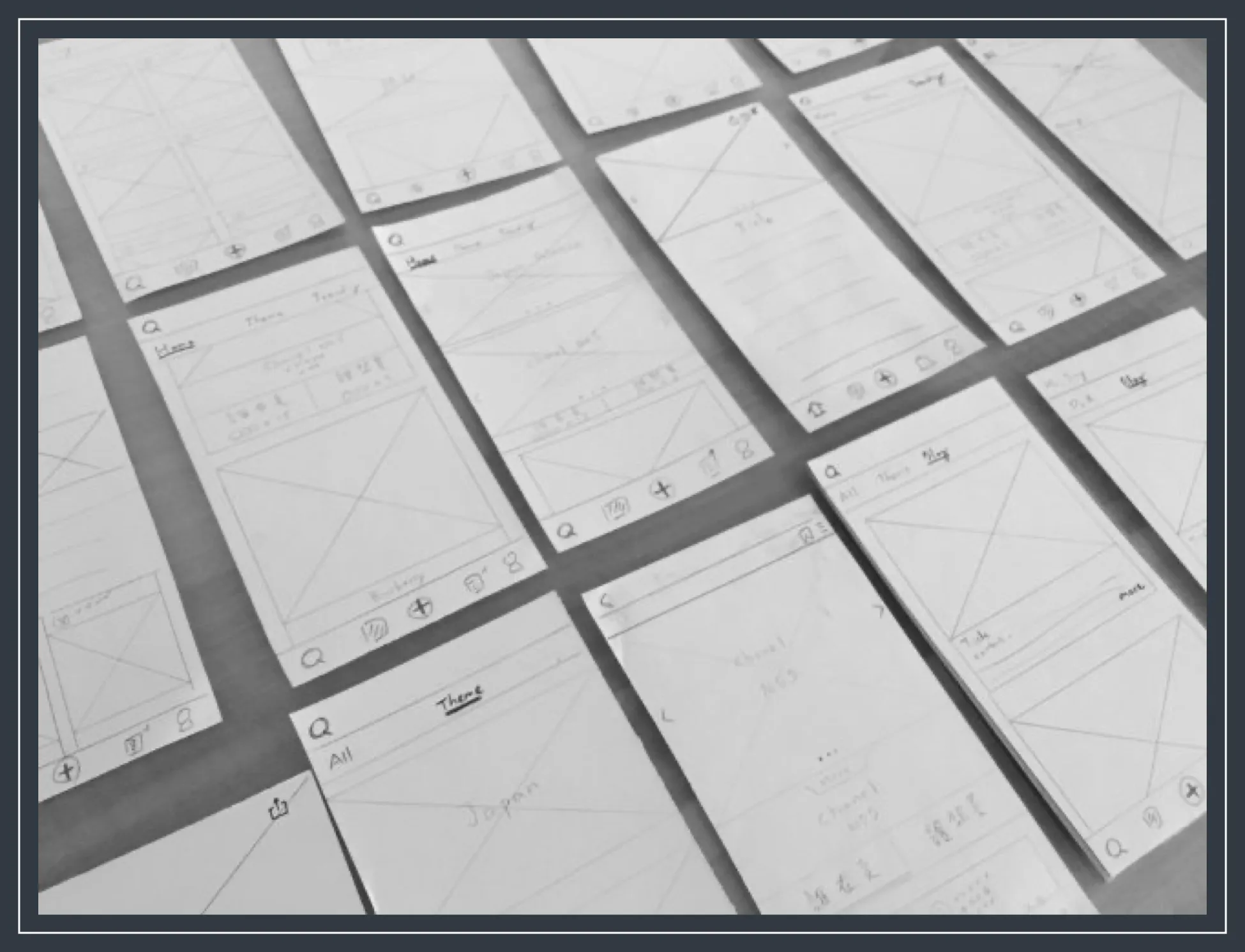 Paper prototypes and a business model canvas on a table