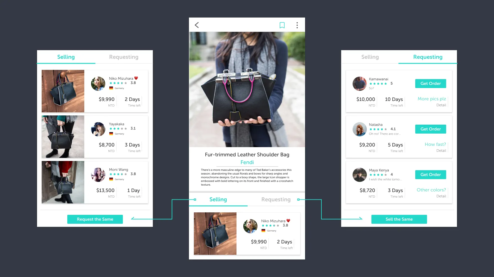 The unified product page merging comparable listings